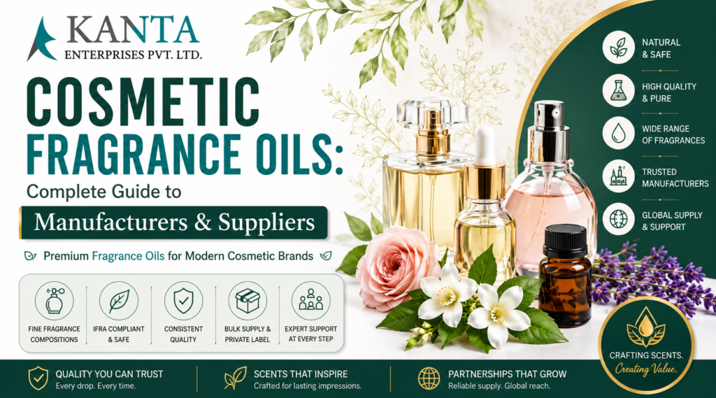 Cosmetic Fragrance Oils Complete Guide to Manufacturers & Suppliers 